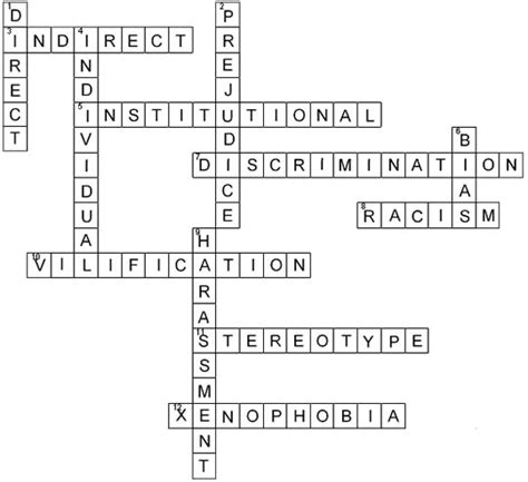 Experience discrimination Crossword Clue